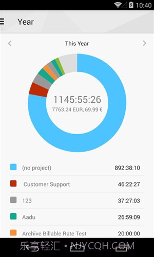 时间追踪Togg截图4 时间追踪Togg截图4