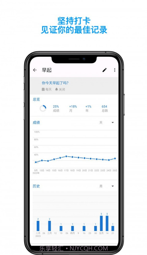 月皓今日习惯截图4 月皓今日习惯截图4