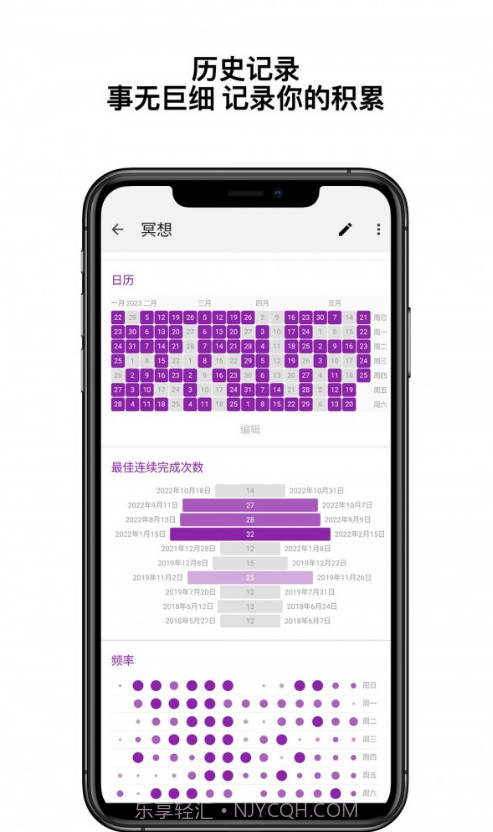 月皓今日习惯截图3 月皓今日习惯截图3