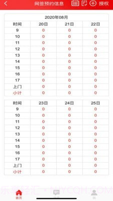 金科移动签约截图2