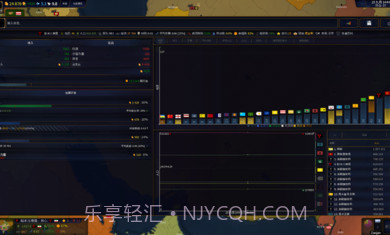 文明时代2荣华mod截图2 文明时代2荣华mod截图2