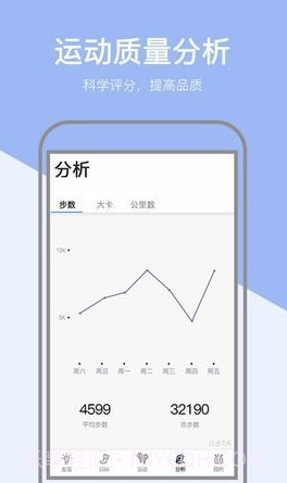 小米粒运动(小米粒运动健身平台)V1.0.1 手机版截图1