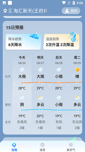 光年天气最新版截图3 光年天气最新版截图3