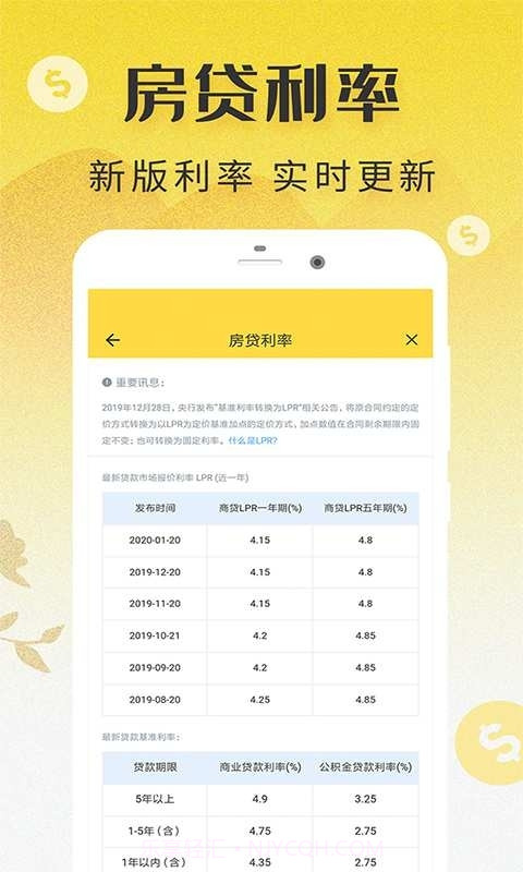 LPR浮动利率计算器(房贷计算器2022)截图1 LPR浮动利率计算器(房贷计算器2022)截图1