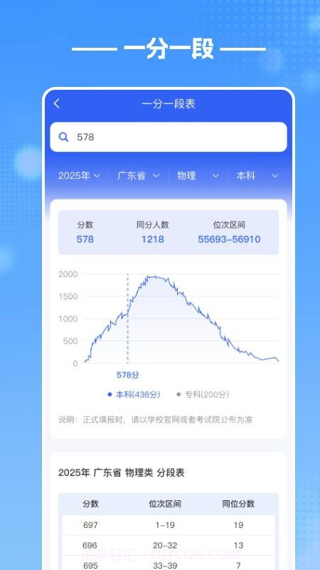 酷志愿老版本截图1 酷志愿老版本截图1