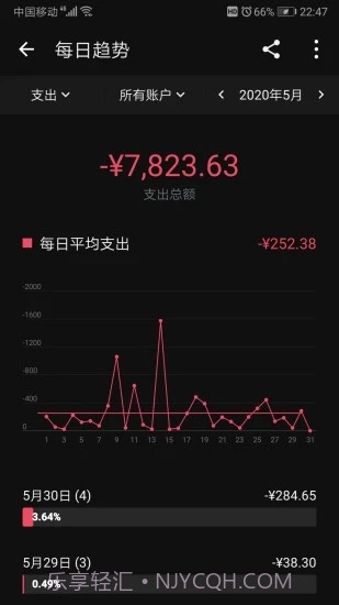 薄荷记账截图5 薄荷记账截图5