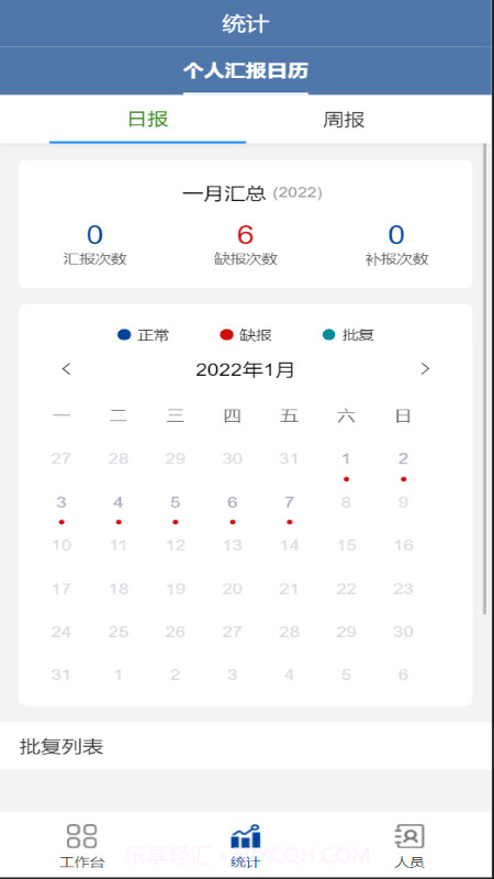 工作汇报平台截图2 工作汇报平台截图2