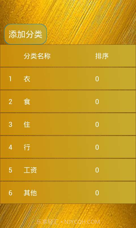 财务管理截图2 财务管理截图2