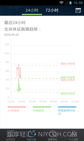 睡眠卫士截图1 睡眠卫士截图1