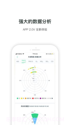 徐州手握蓝天截图2 徐州手握蓝天截图2