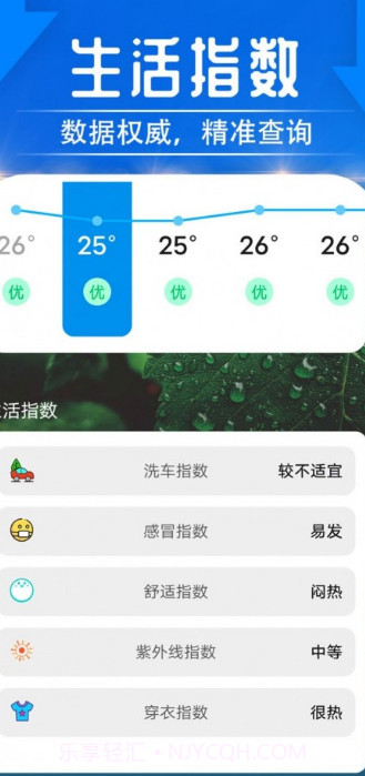 云烟天气瓶截图1