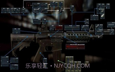 逃离塔科夫手机版截图2