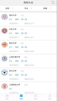 知分查大学截图3 知分查大学截图3
